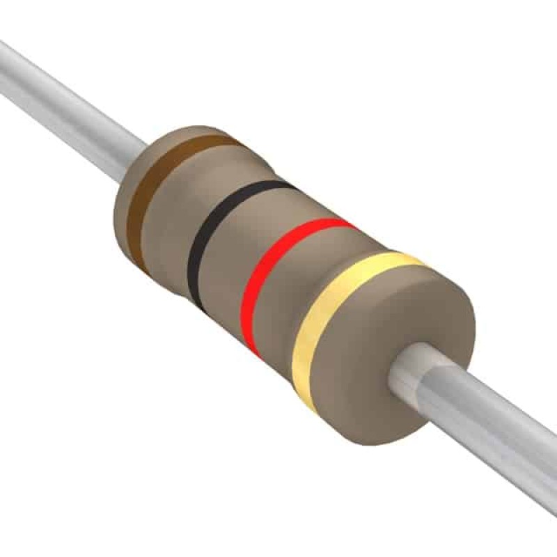 1 megohm resistor color code